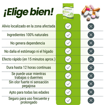 Rodillera de Compresión Premium FlexiKnee™ — Soporte real para tu día a día (con parches de regalo)