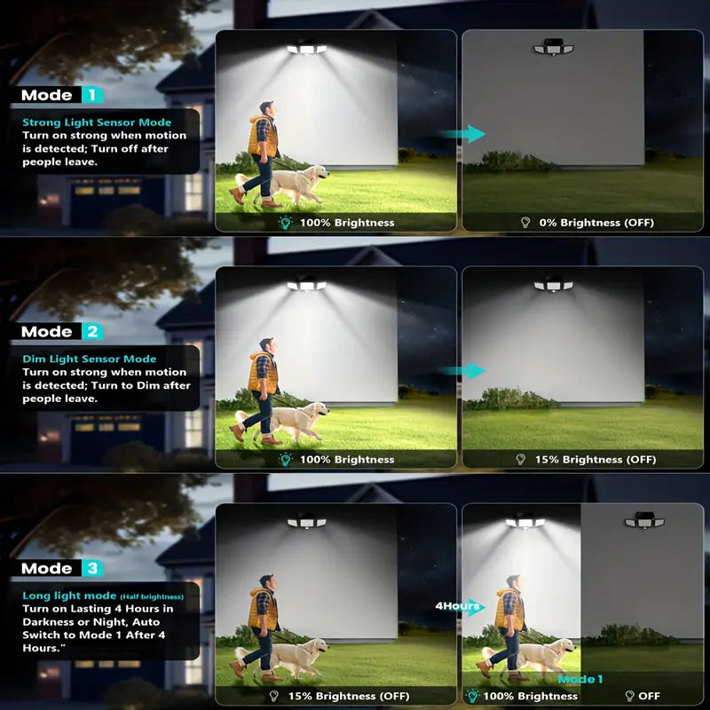 REFLECTOR SOLAR PARA EXTERIORES SolaraBeam™