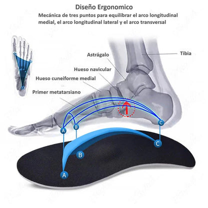 ComfortStep™ | Reduce el Dolor al Caminar y Llévate 2 por 1